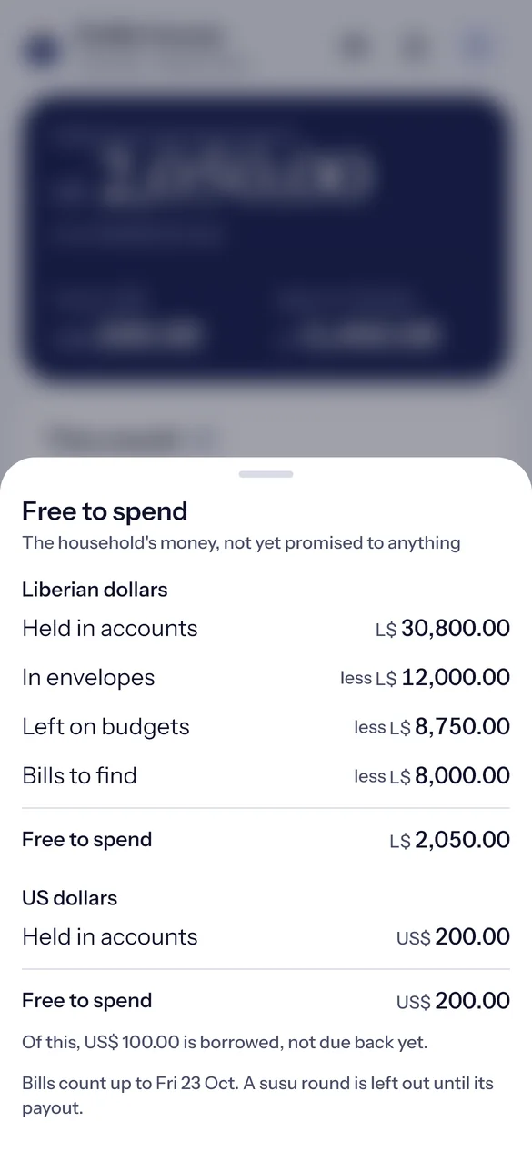 How free to spend is worked out: L$ 30,800 held, less envelopes, budgets left and bills to find, leaves L$ 2,050.