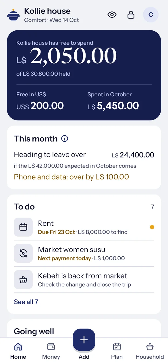 Home: Kollie house has L$ 2,050.00 free to spend, how October is heading, and today's To do: rent, a susu payment, and Kebeh back from market.