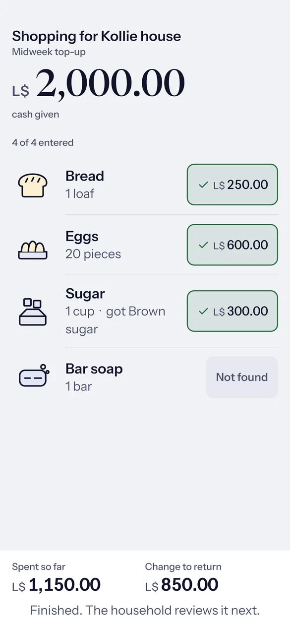 The shopper's phone: the list with prices entered as the shopping is done, L$ 1,150 spent and L$ 850 change to return.